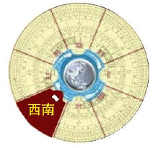 今日財神方位查詢在哪里？2023年11月14日 圖1