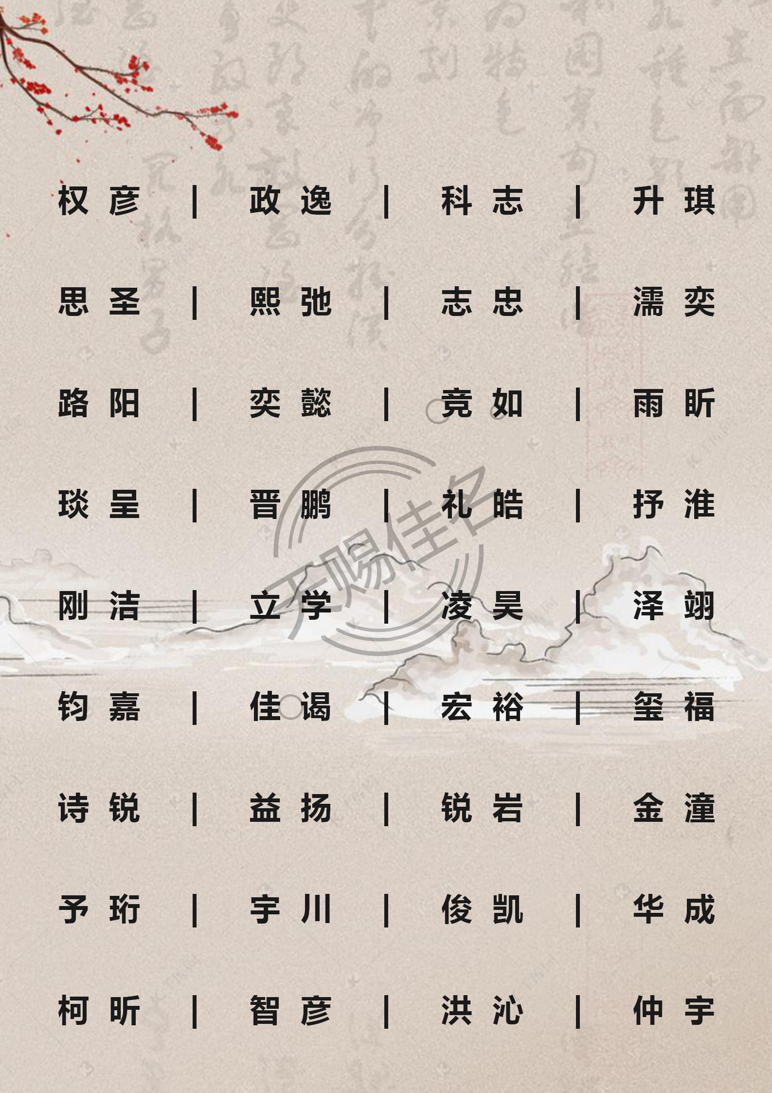 取名寓意煦配字好不好_煦配什么字取名寓意好_煦字取名搭配