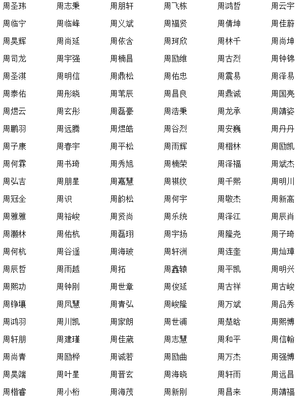 男孩名字土字旁的字有哪些字_字男孩旁土名字好嗎_土字旁的字男孩名字