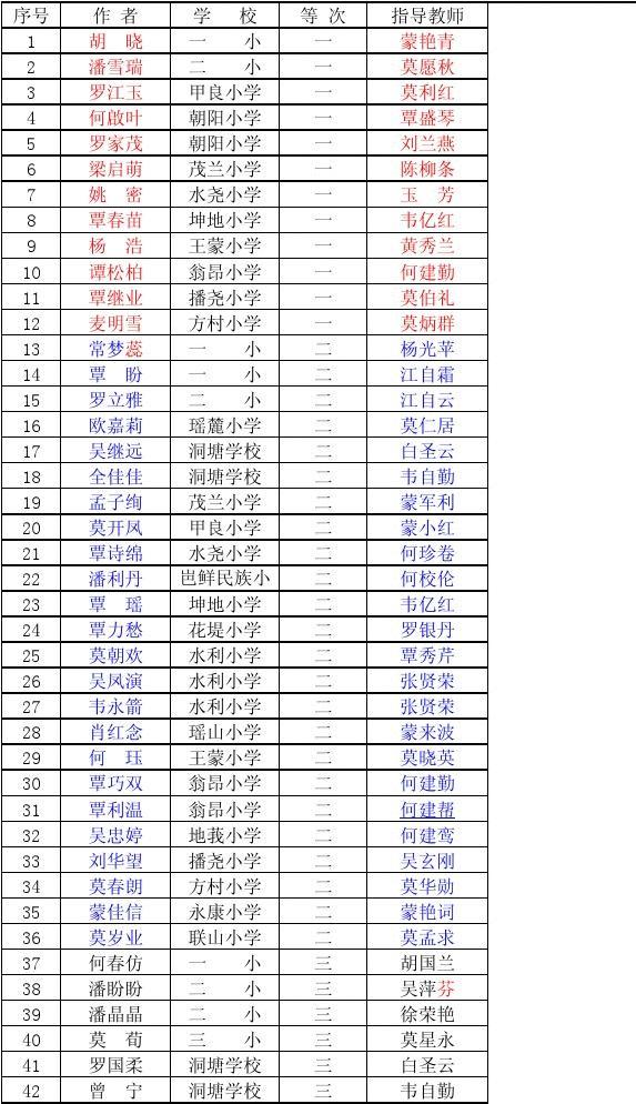 楊子豪名字的含義是什么_楊子豪名字測名打分_楊子豪這個名字怎么樣