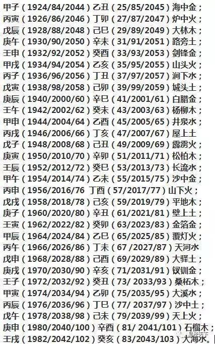 取名八字缺男孩金的名字_男孩八字缺金取名_起名字缺金男孩名字