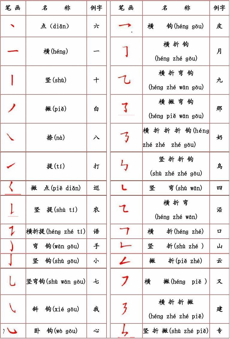 古詩中的好名字女孩_從古詩中取女孩名字_古詩中選女孩名字