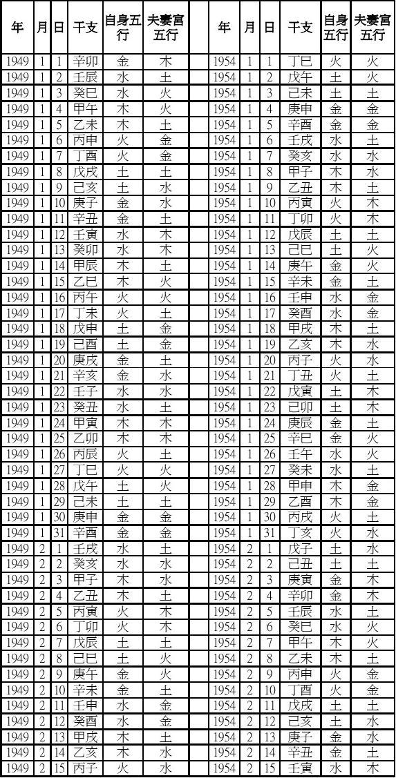 取名八字大全生辰寶寶_寶寶取名大全生辰八字_取名字八字