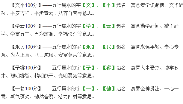 男孩五行缺水缺木取名_五行屬木缺水的男孩名字_男孩五行缺水缺木的名字