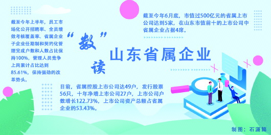 探尋山東特色民俗的魅力