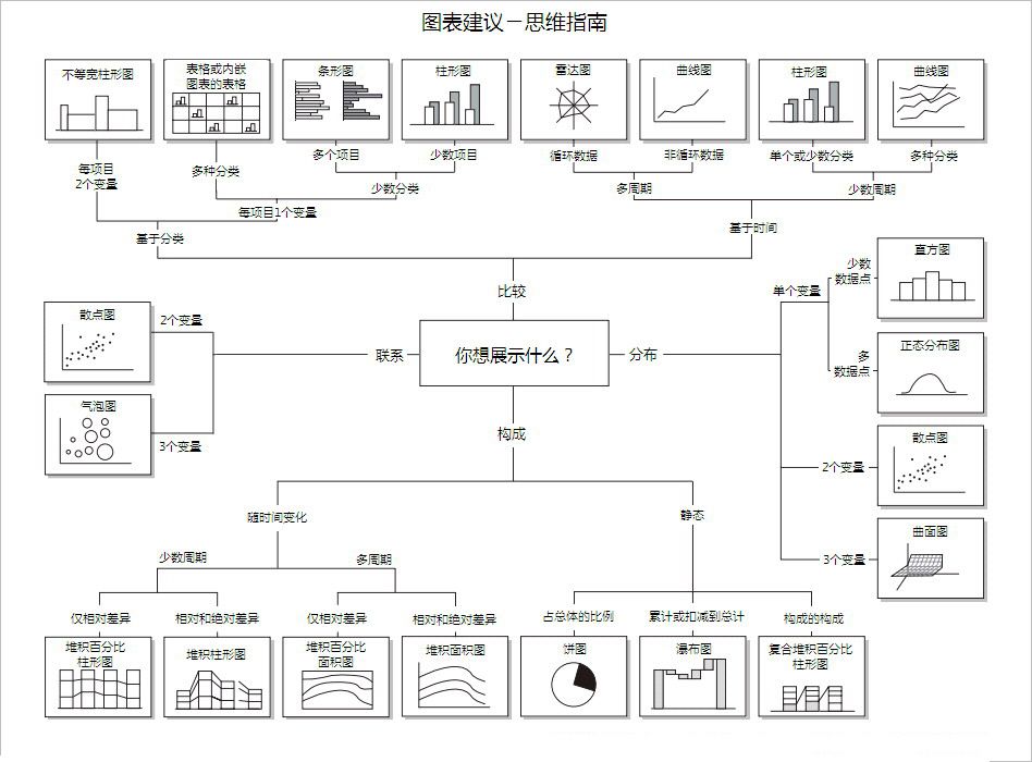 如何選擇最適合魚缸的位置以獲得好的風水