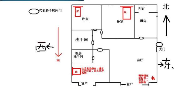 財(cái)神擺放風(fēng)水的正確方法：打造旺財(cái)運(yùn)的家居空間！ (財(cái)神擺放風(fēng)水好嗎)