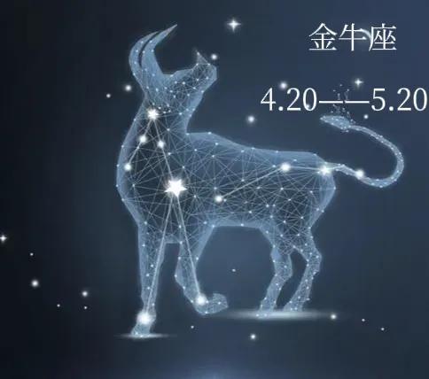 12星座月份對(duì)照表圖