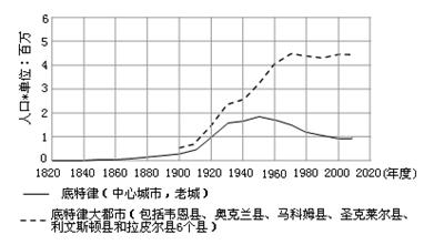 全方位分析屬蛇人的流年運勢