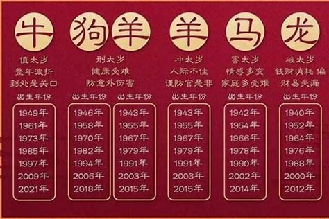 2022年屬馬吉祥色