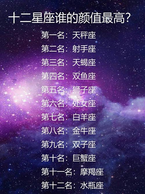 12星座最不受歡迎的星座