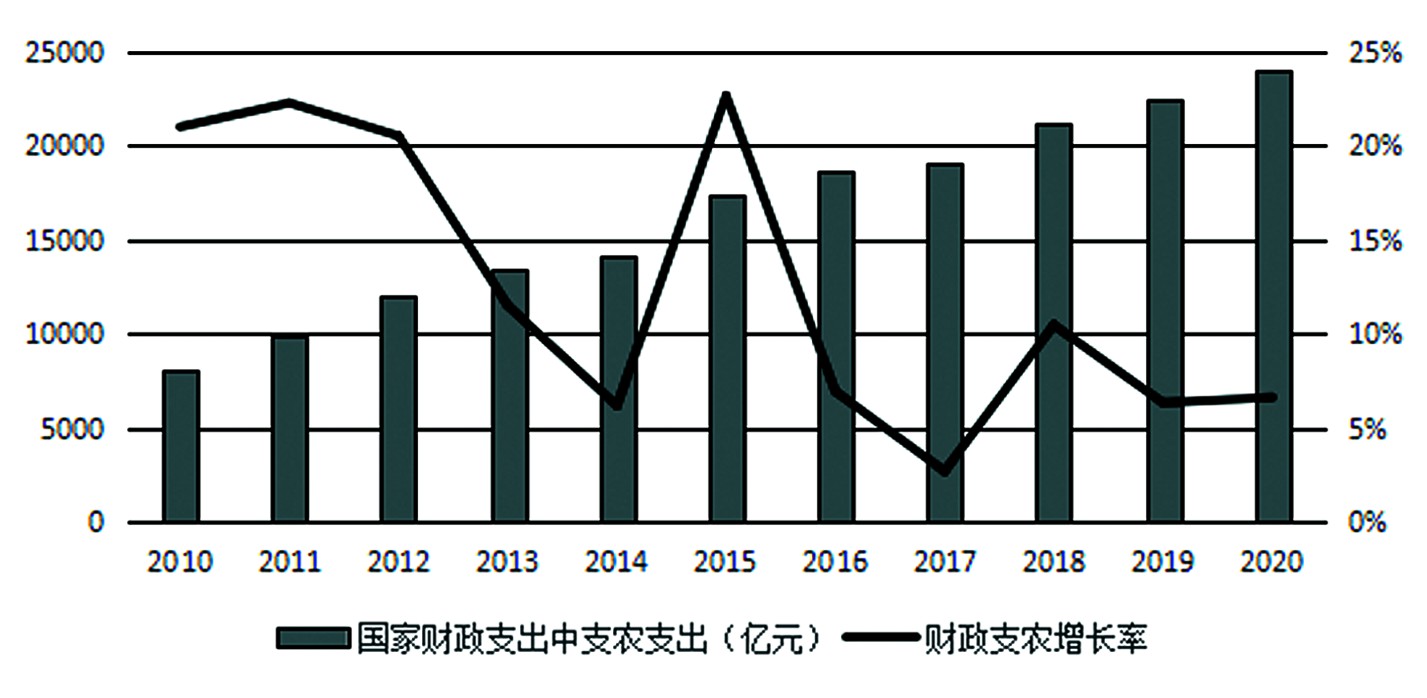 1985年農歷12月8日出生的生肖牛算命