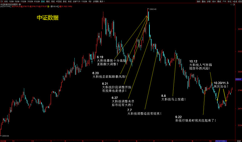 2024牛年犯太歲的屬相有哪些