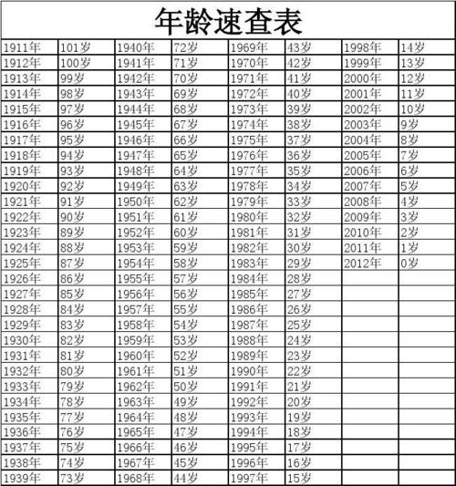 2009年屬牛男孩2024年運勢指南與預(yù)測