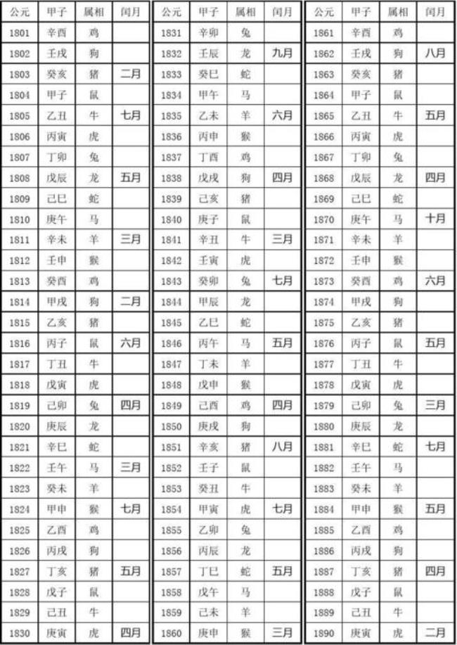 2024年屬牛下半年重大事件預告