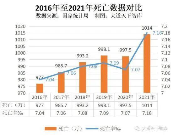 2023年生男生女清宮圖表最準確