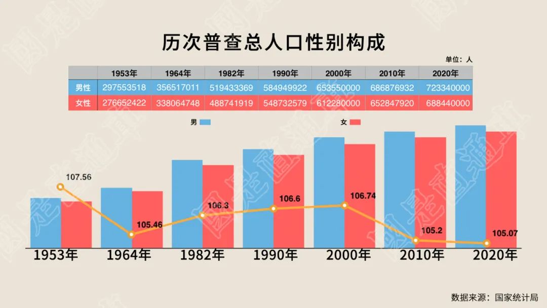 財運需謹慎投資